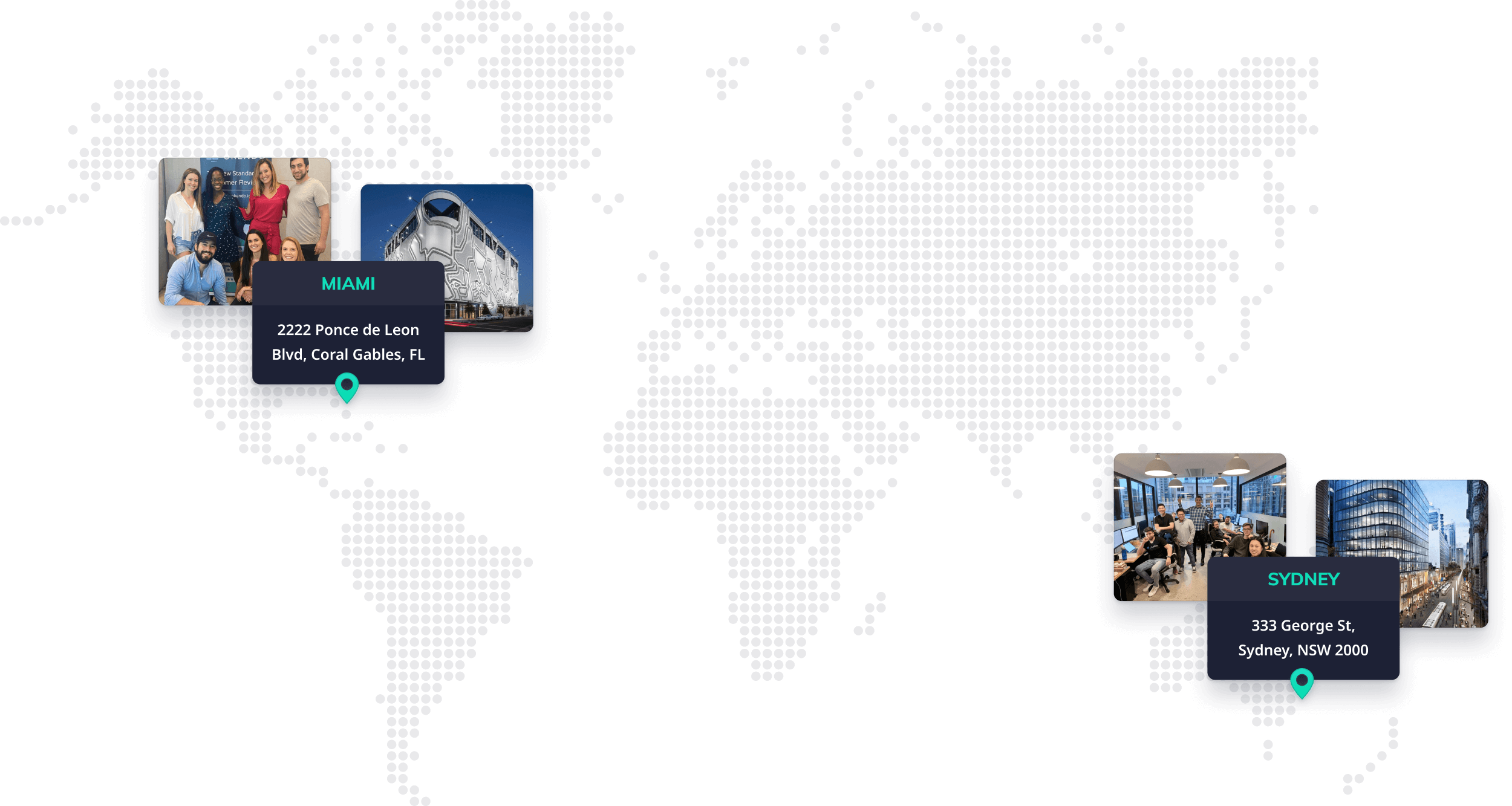 Okendo office locations world-wide