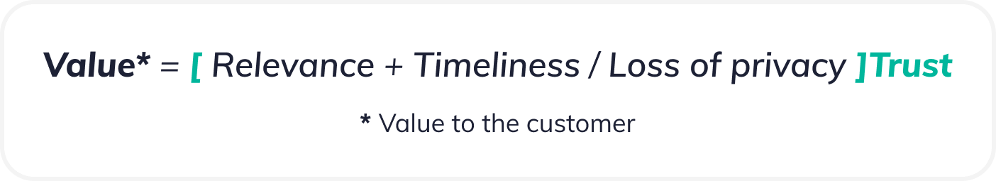 Value to the customer = [Relevance + Timeliness / Loss of privacy]Trust