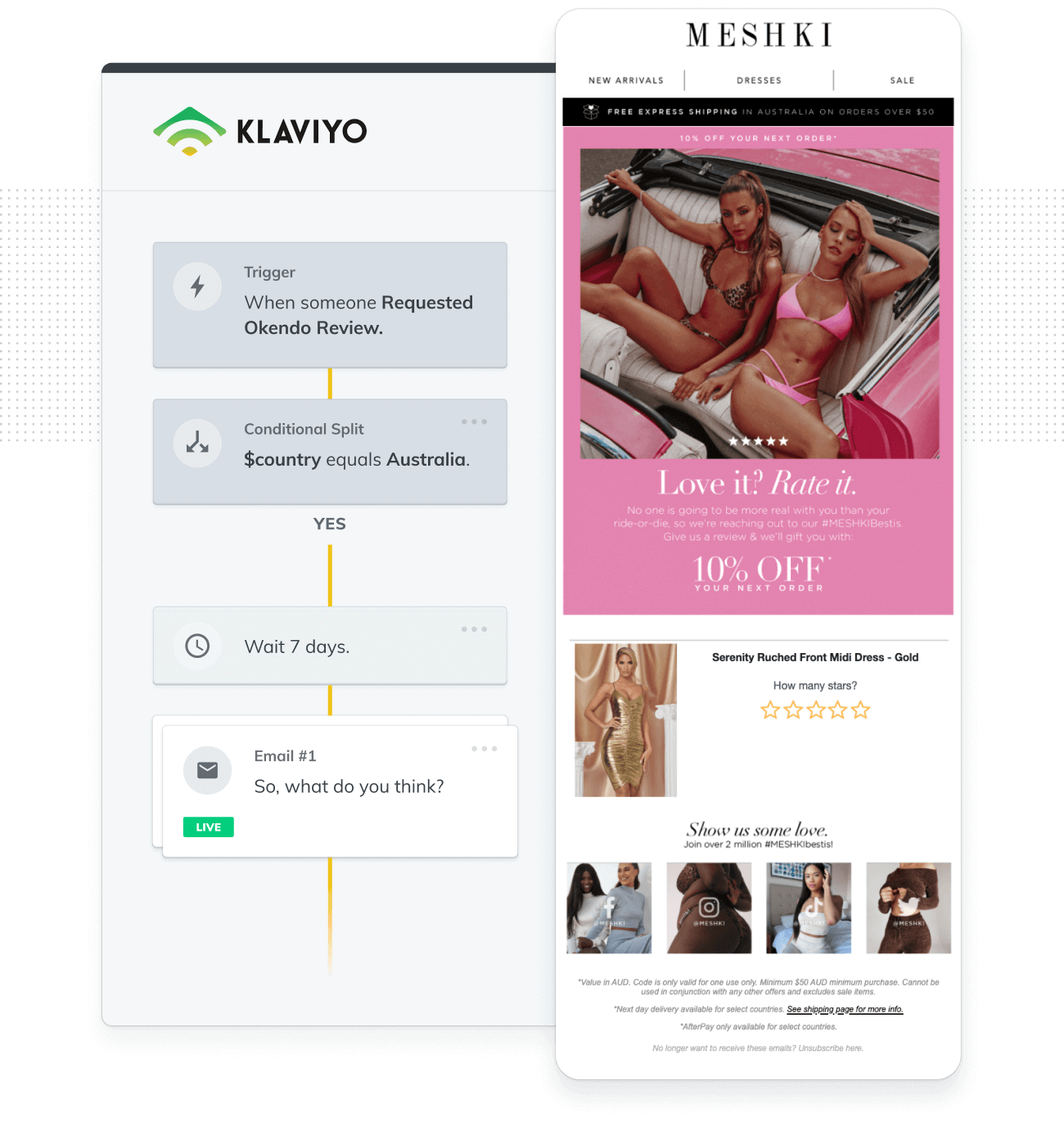 Review request email sent via Okendo & Klaviyo integration