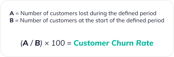 Number of customers lost during the defined period (A) divided by the number of customers at the start of the defined period (B) multiplied by 100 is equal to the customer churn rate