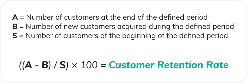 Number of customers at the end of the defined period (A) minus the number of new customers acquired during the defined period (B) divided by the number of customers at the beginning of the defined period (S) multiplied by 100 is equal to the customer retention rate