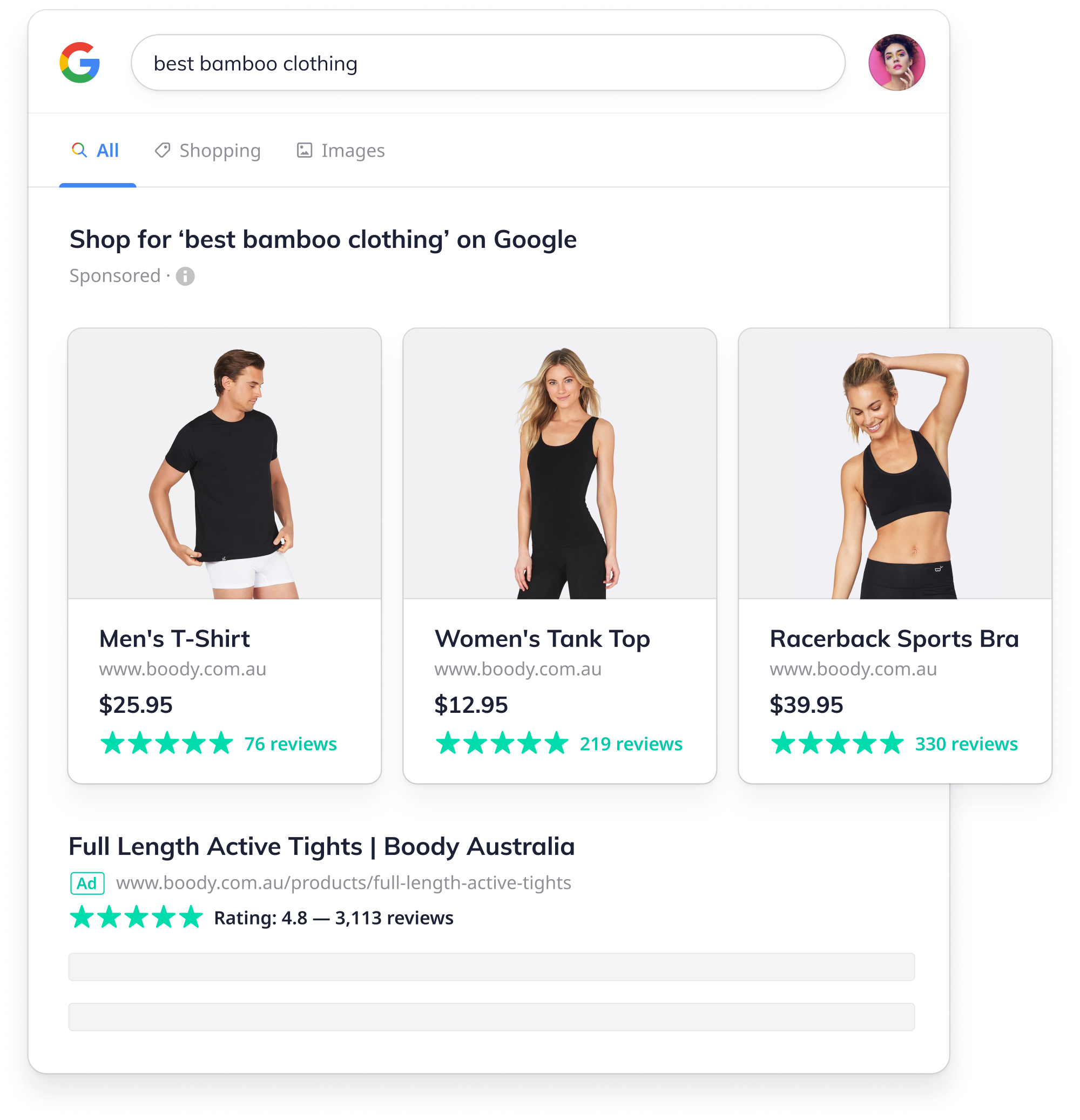 Google Shopping results with ads