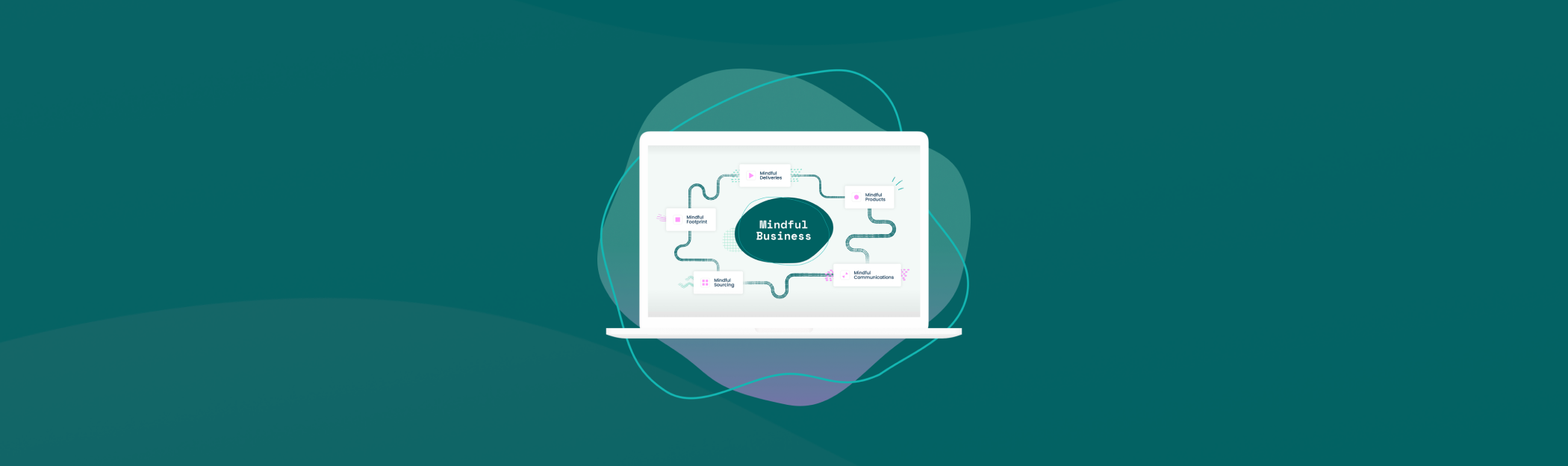 How customer reviews and UGC can help you become more sustainable as a brand cover image