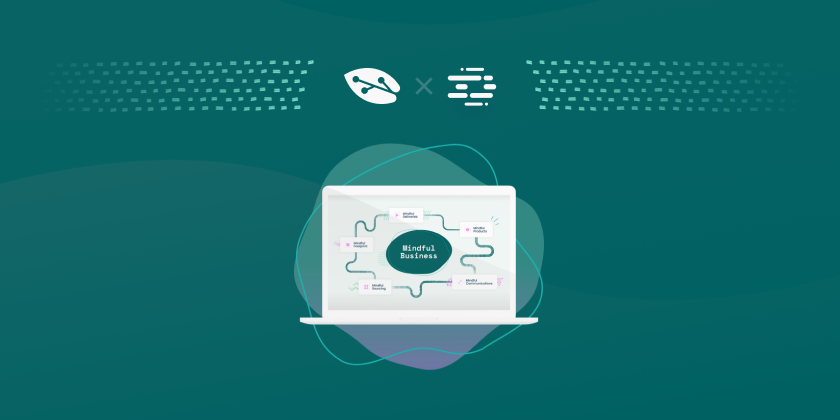 How customer reviews and UGC can help you become more sustainable as a brand