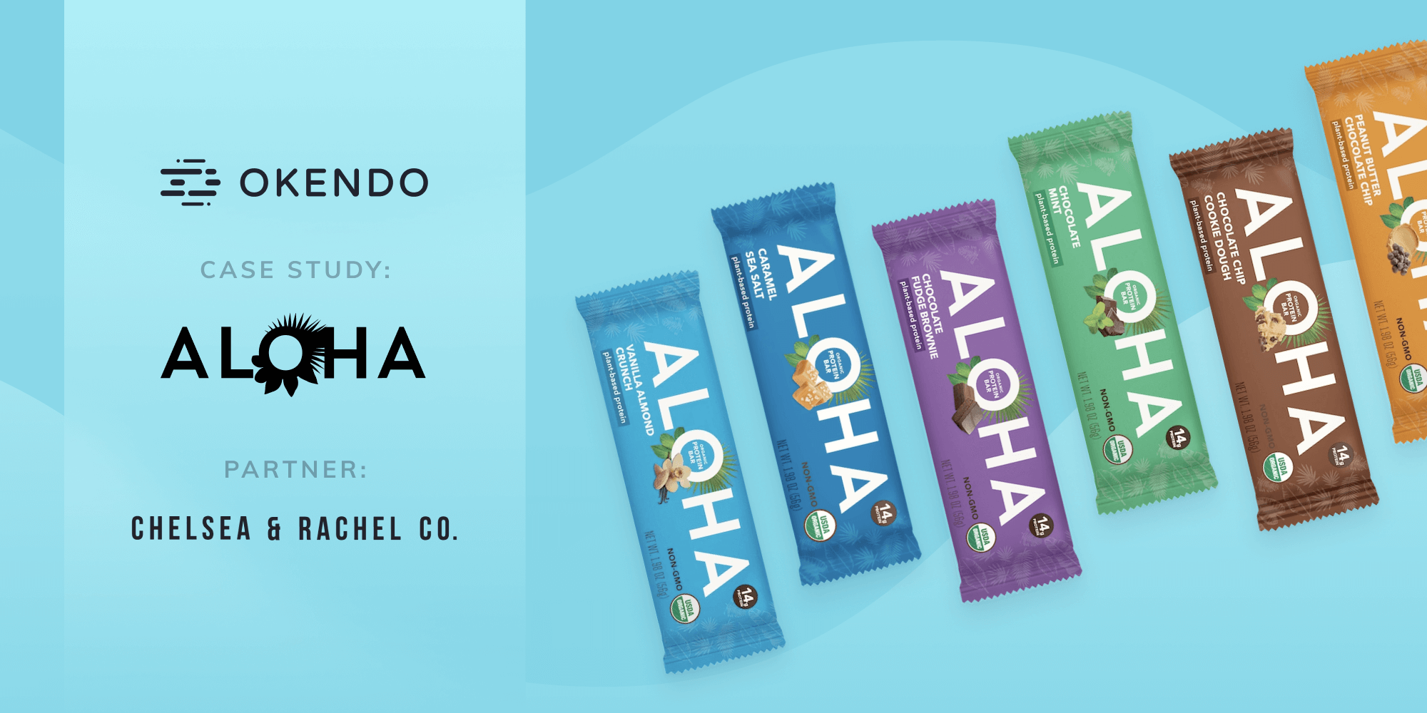 Aloha Customer Story