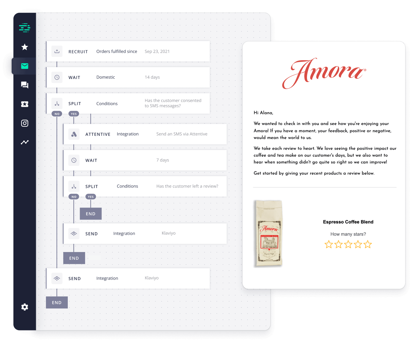 Sequnces flow in Okendo using the Attentive & Klaviyo integrations