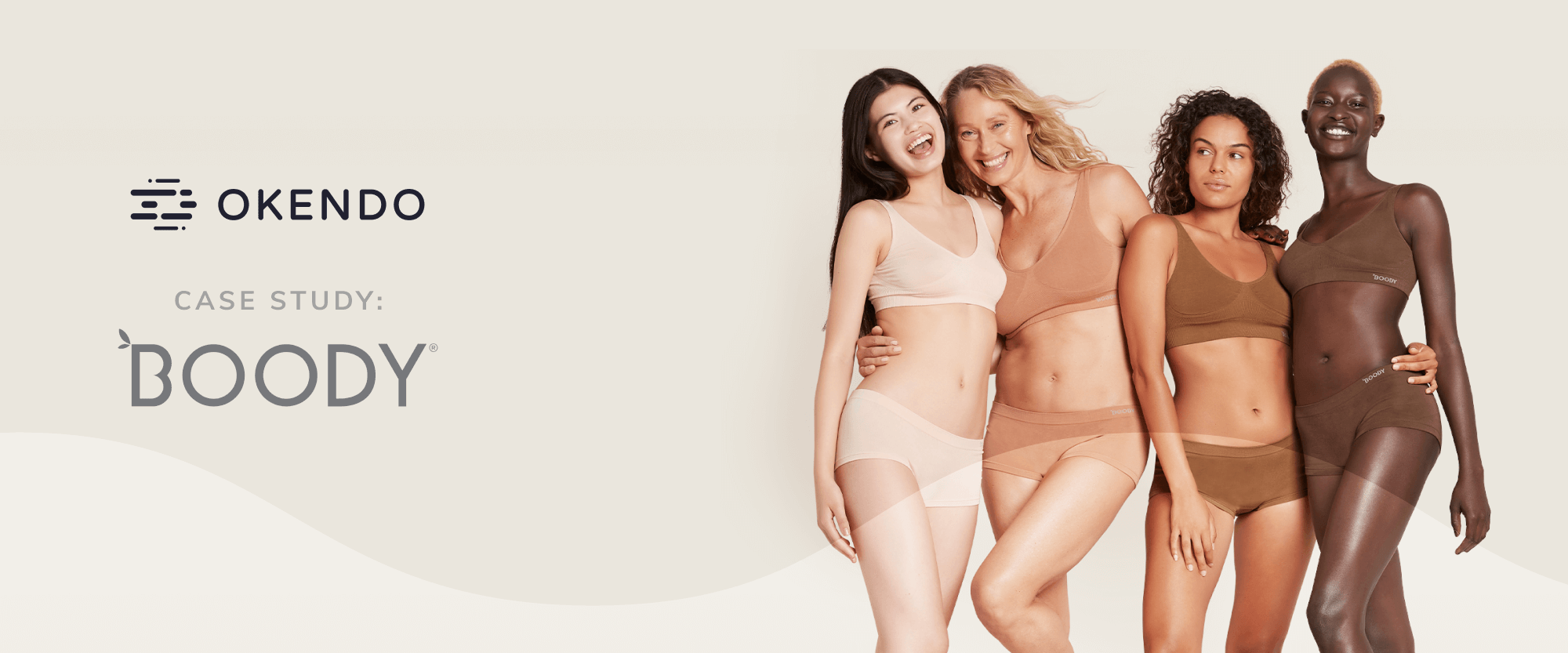 Boody Customer Story cover image