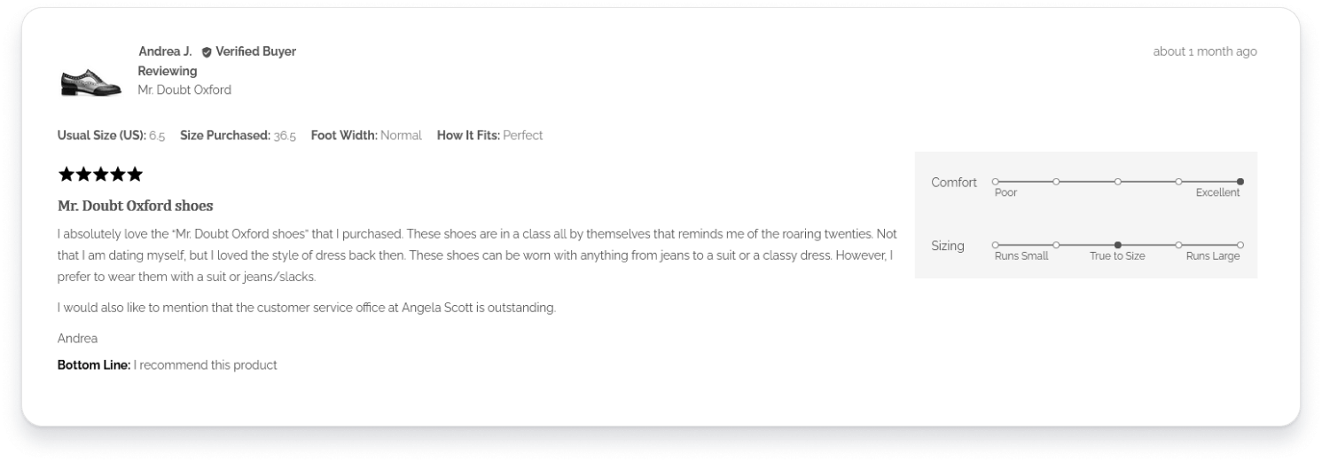 Review for a product from 'The Office Angela Scott' using Okendo Reviews