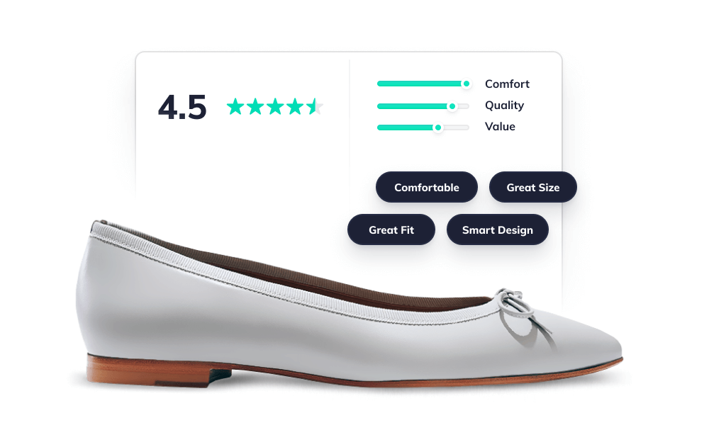 Shoe labelled with attributes