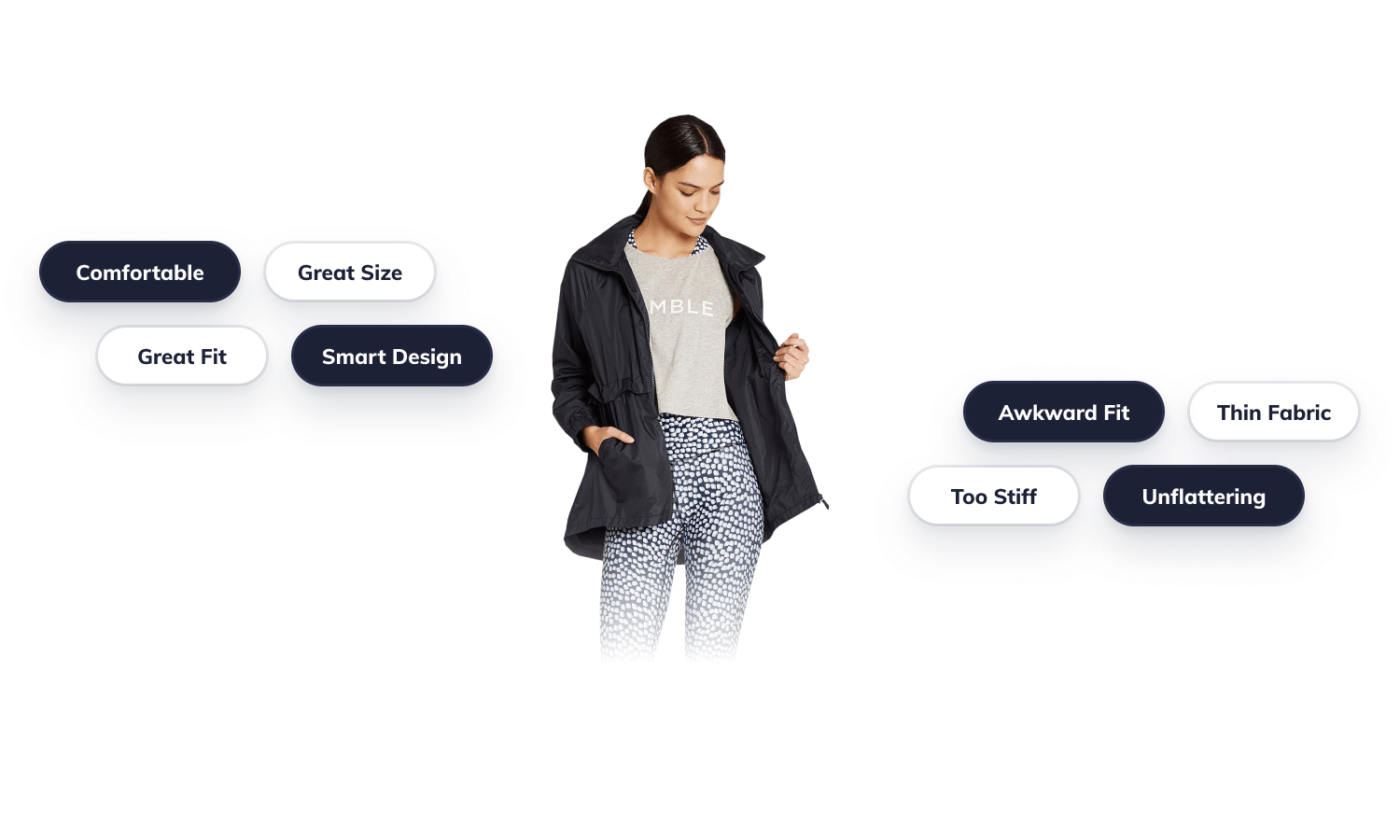 Lady with jacket labelled with attributes