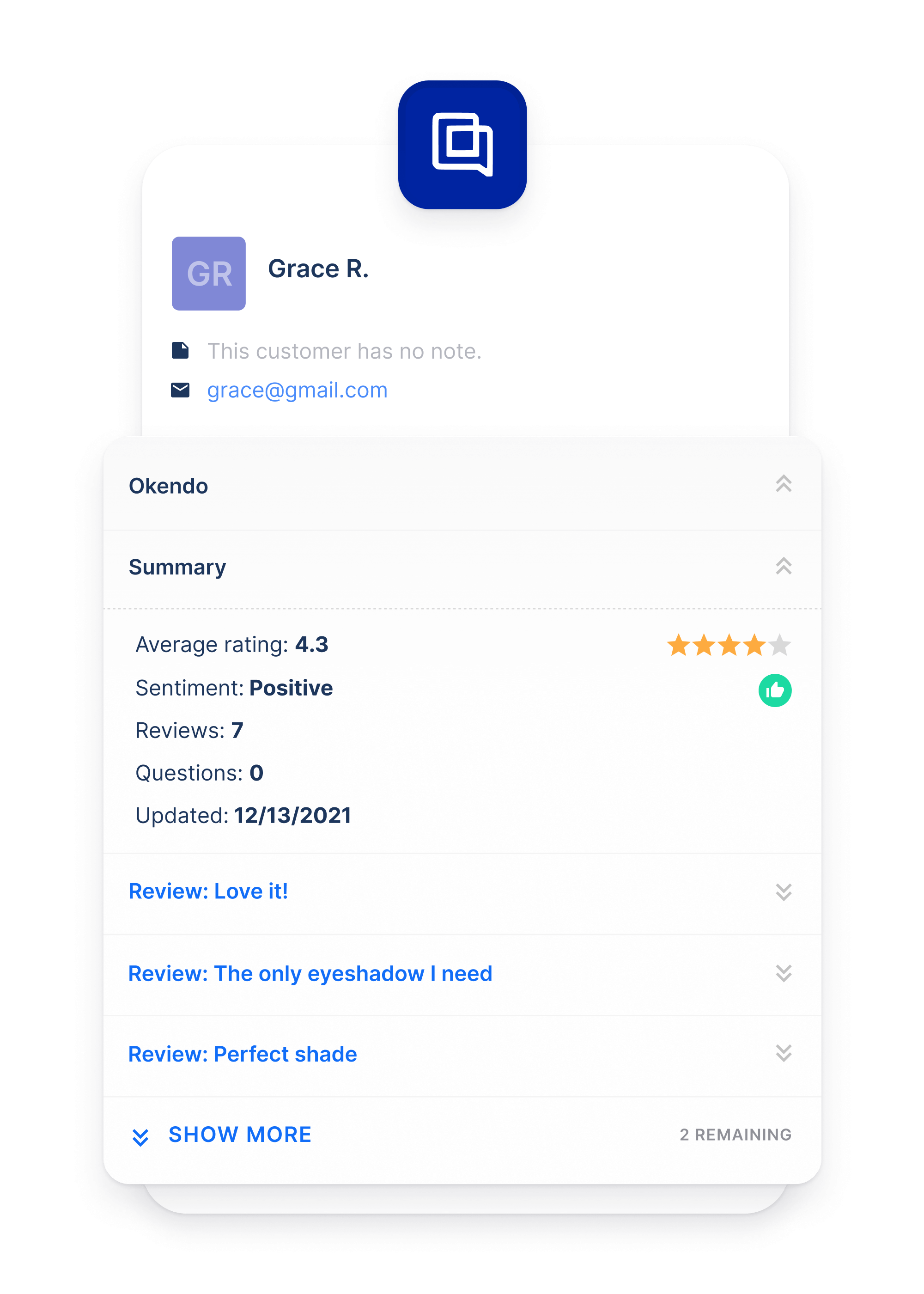 Personalized Customer Experiences