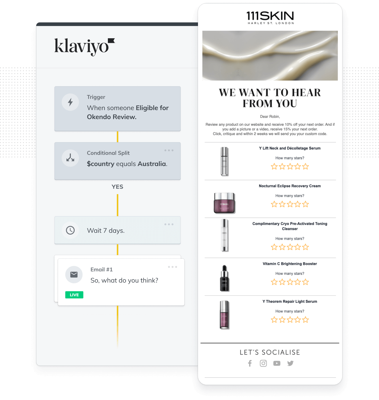 Okendo review request flow in Klaviyo