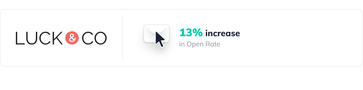 Stat showing 13% increase in open rate