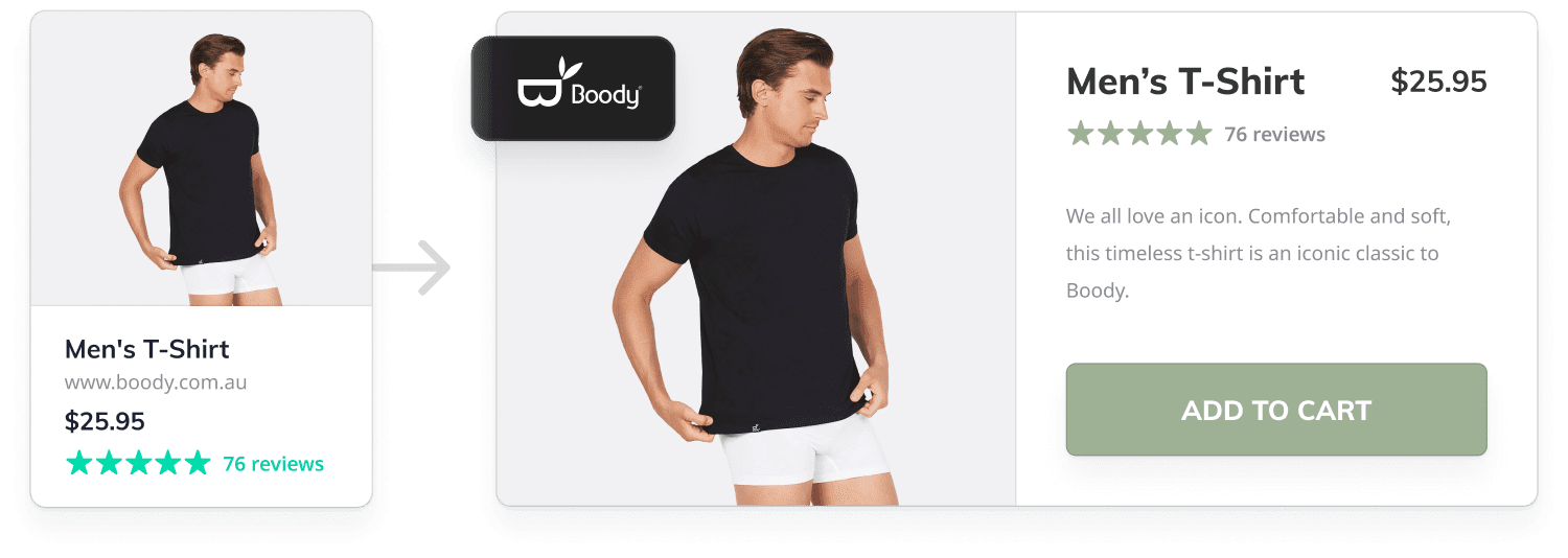 Product details as represented on Google Shopping