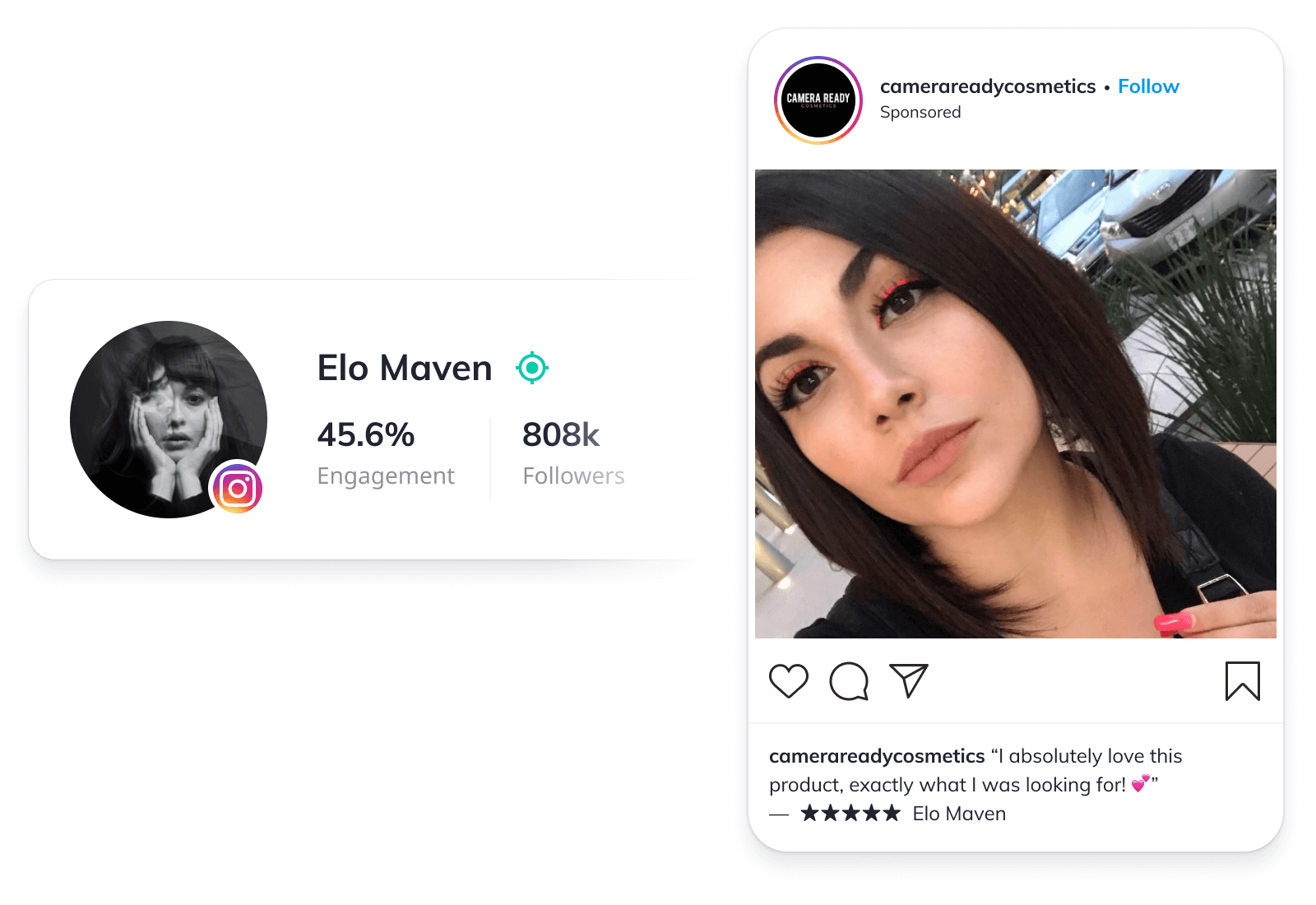 Sponsored post of influencer