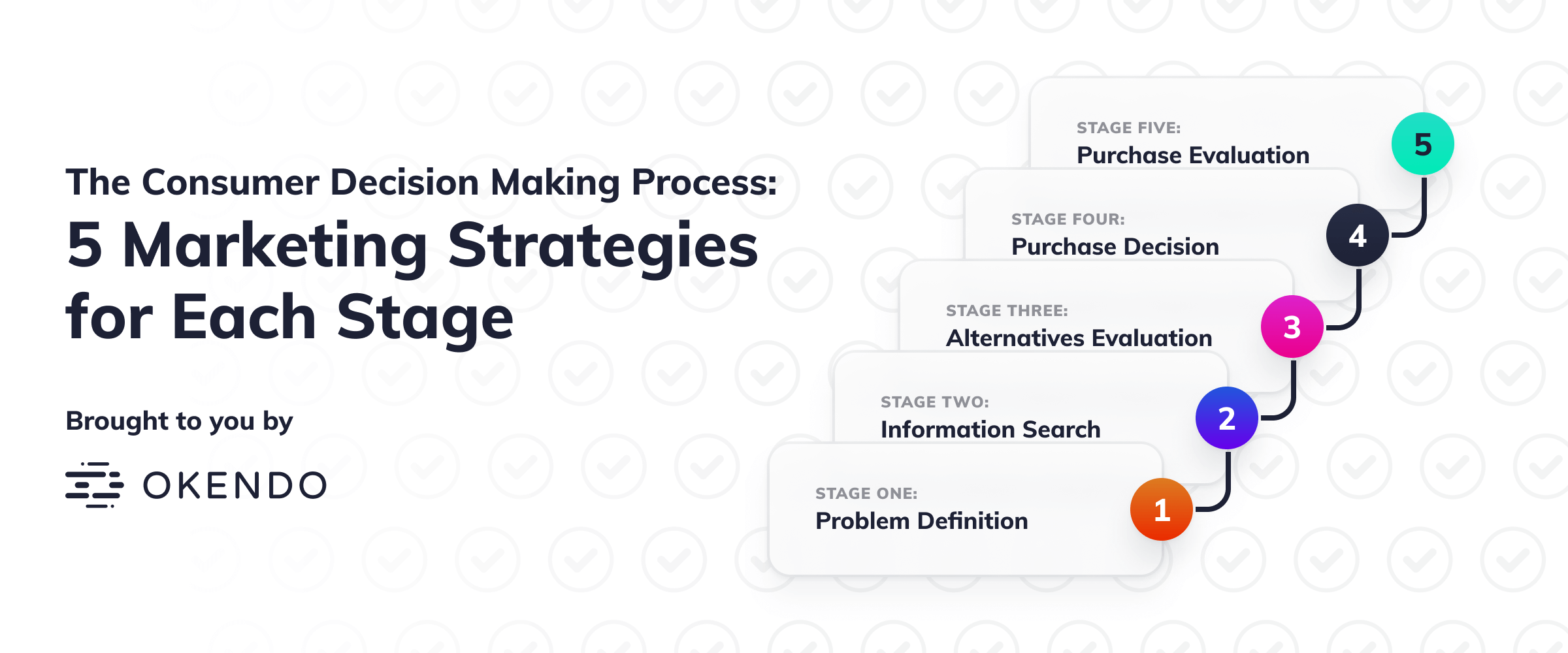 The Consumer Decision Making Process: How to Tailor Your Marketing Strategy for Every Stage cover image