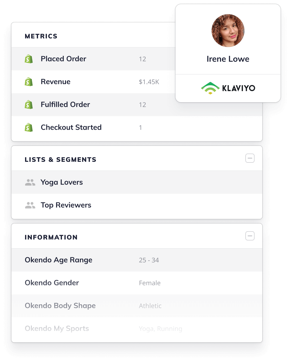 Unified customer view in Klaviyo with first-party data from Okendo