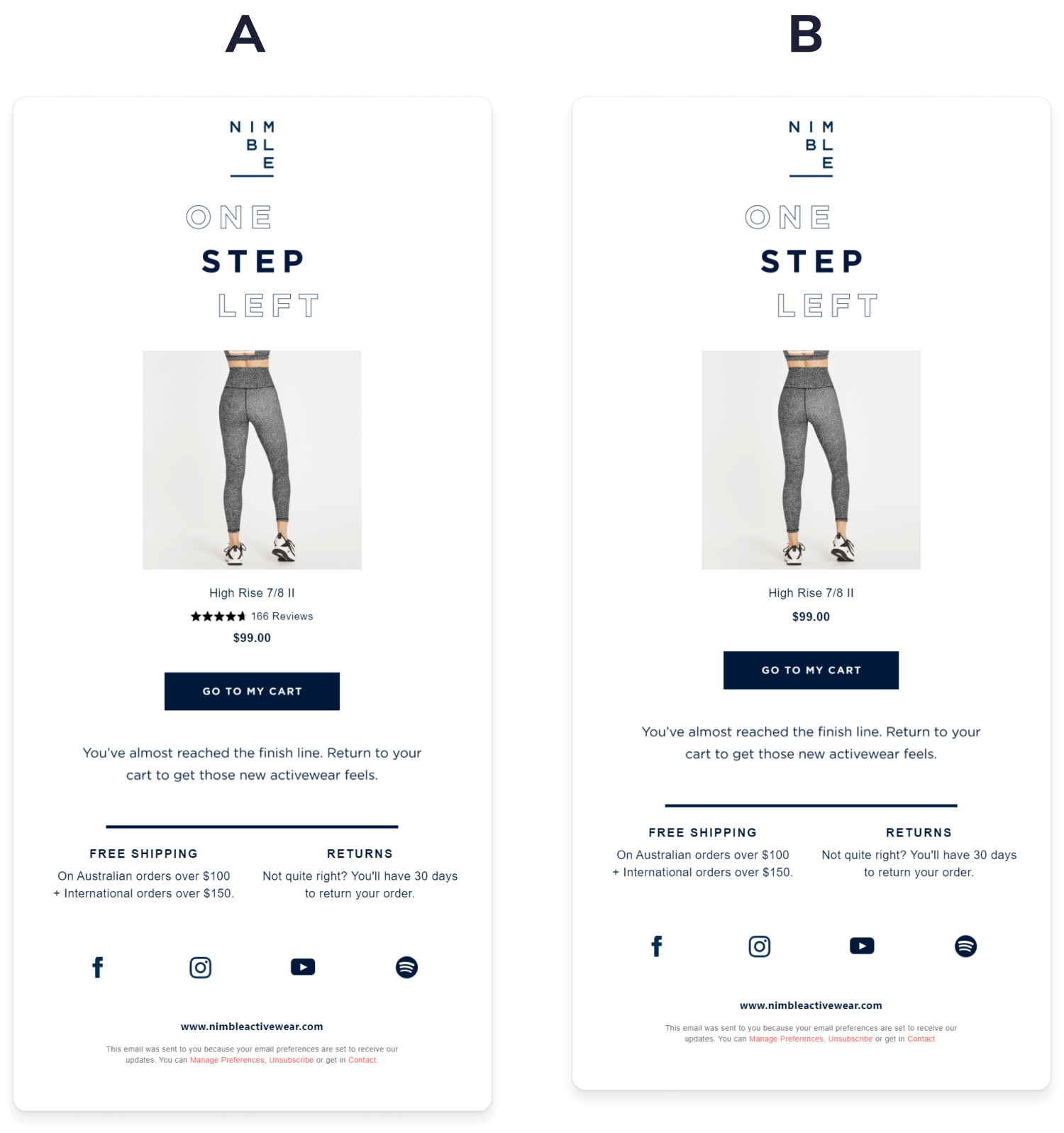 A: Nimble email with product review star snippet rating; B: Nimble email without product review star snippet rating