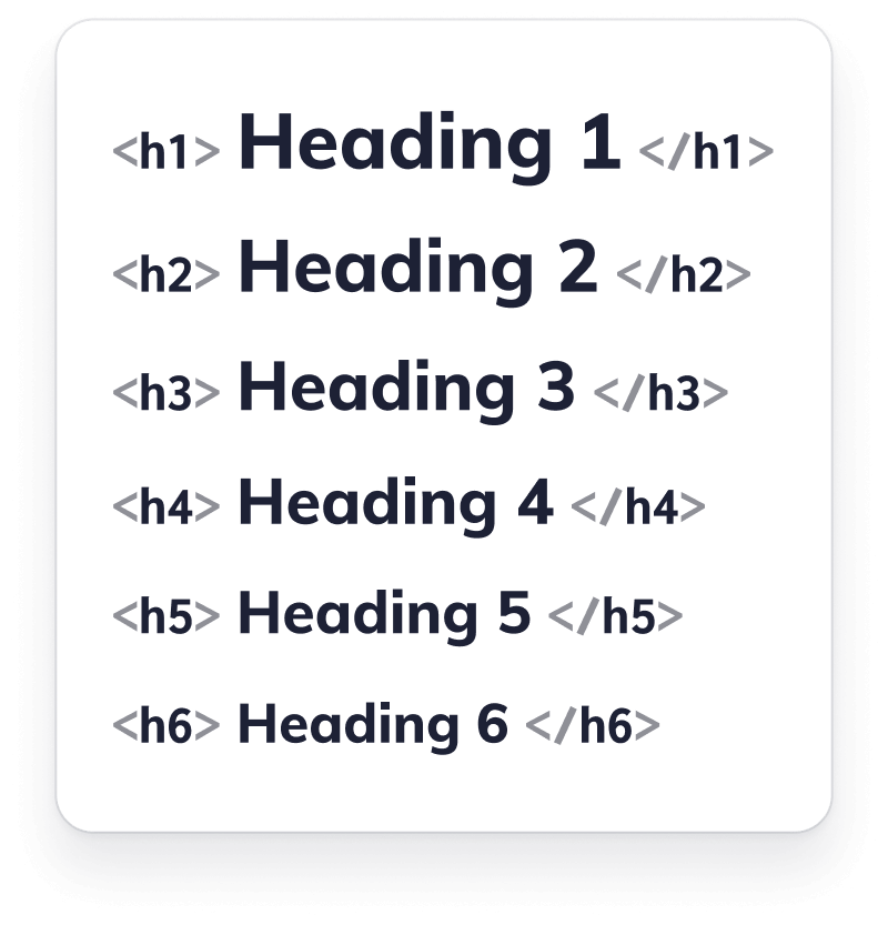 Heading levels described by HTML heding tags
