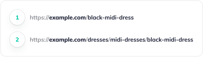 Example one: 'https://example.com/black-midi-dress', example two: 'https://example.com/dresses/midi-dresses/black-midi-dress'