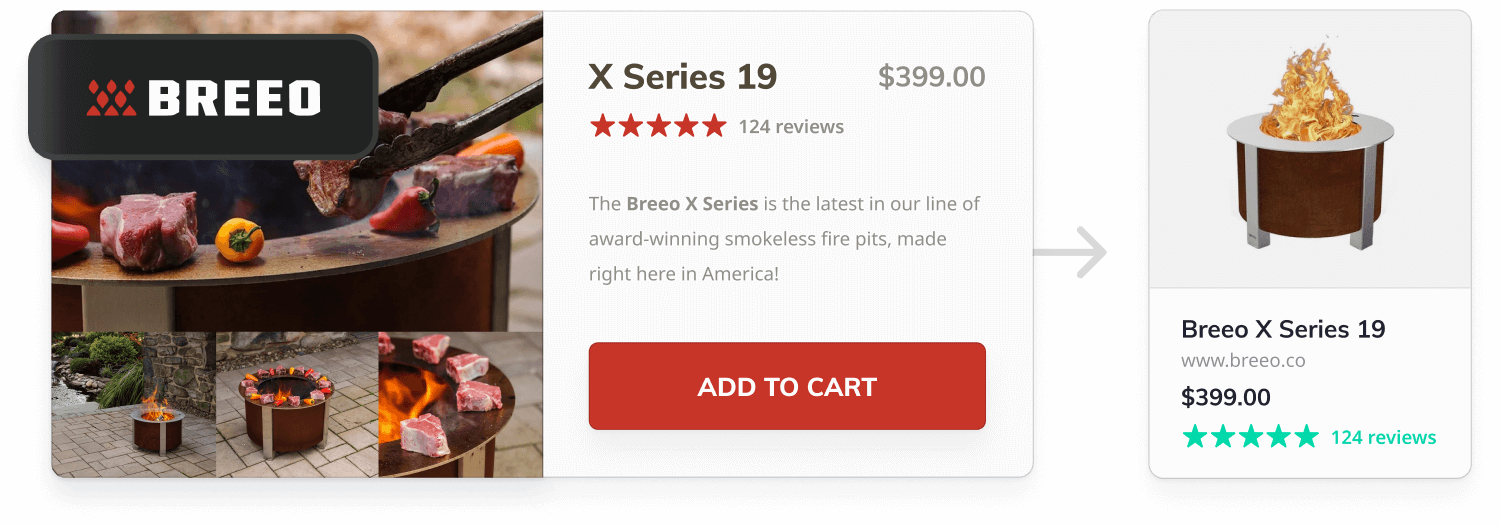 Product details as represented on Google Shopping