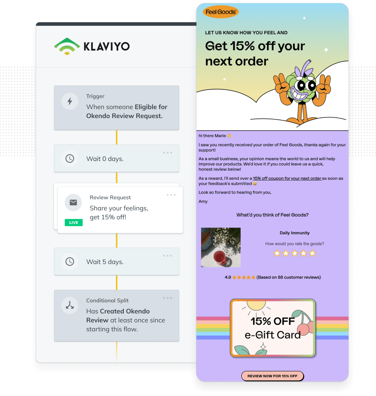 Okendo & Klaviyo integration used for review request emails