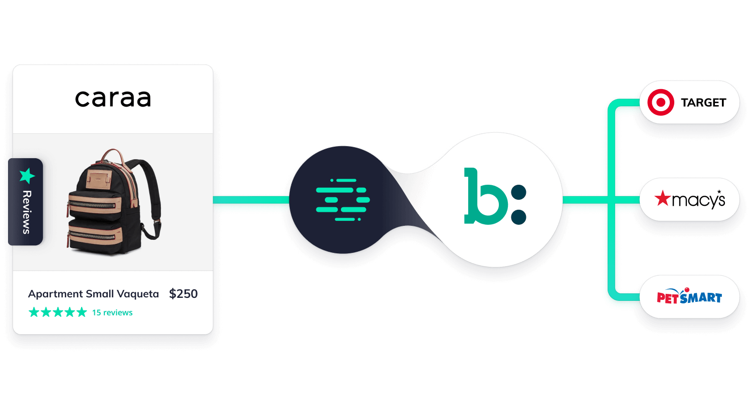 Store connected to Bazaarvoice through Okendo