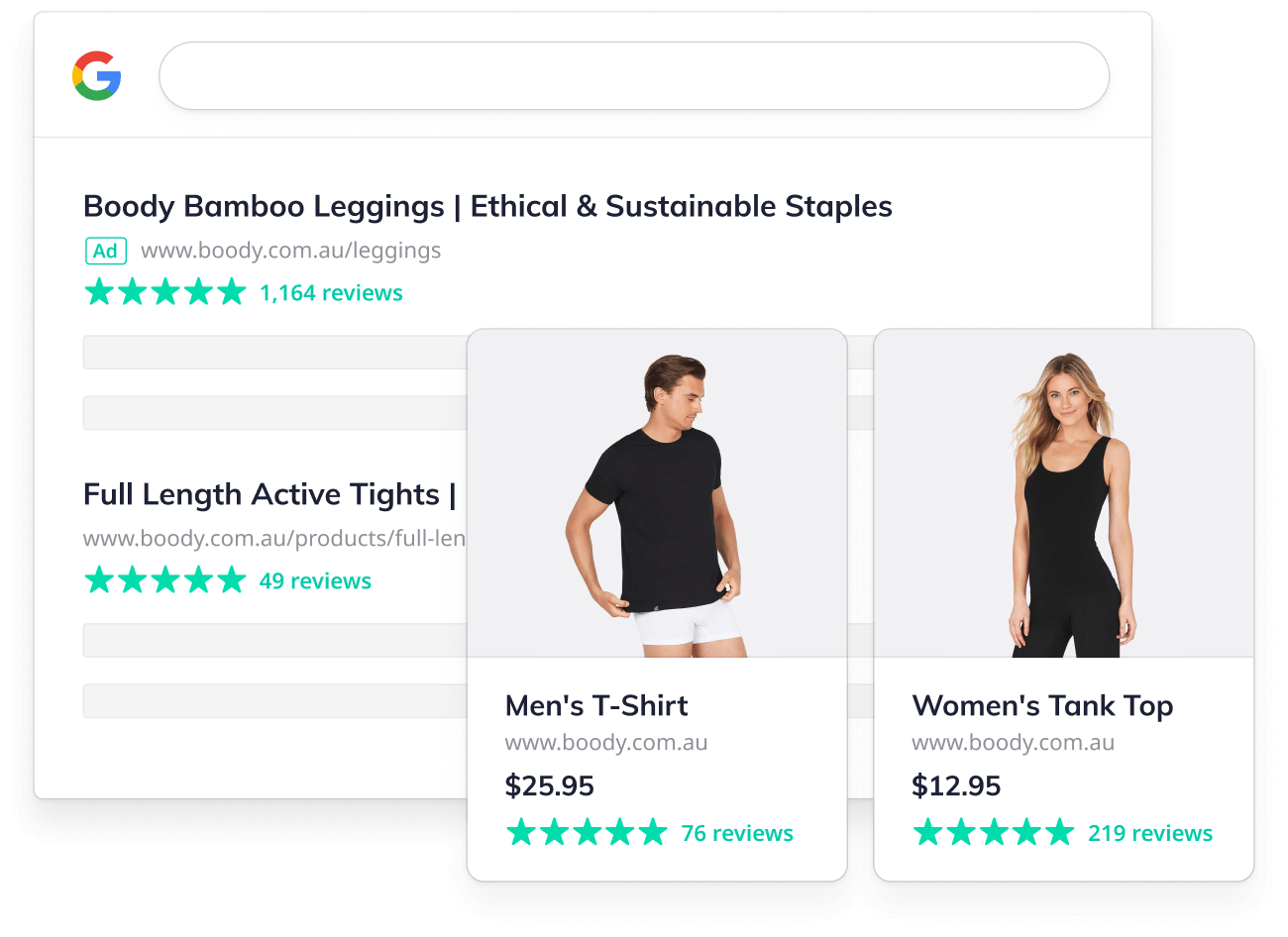 Google search results with floating Google Shopping results