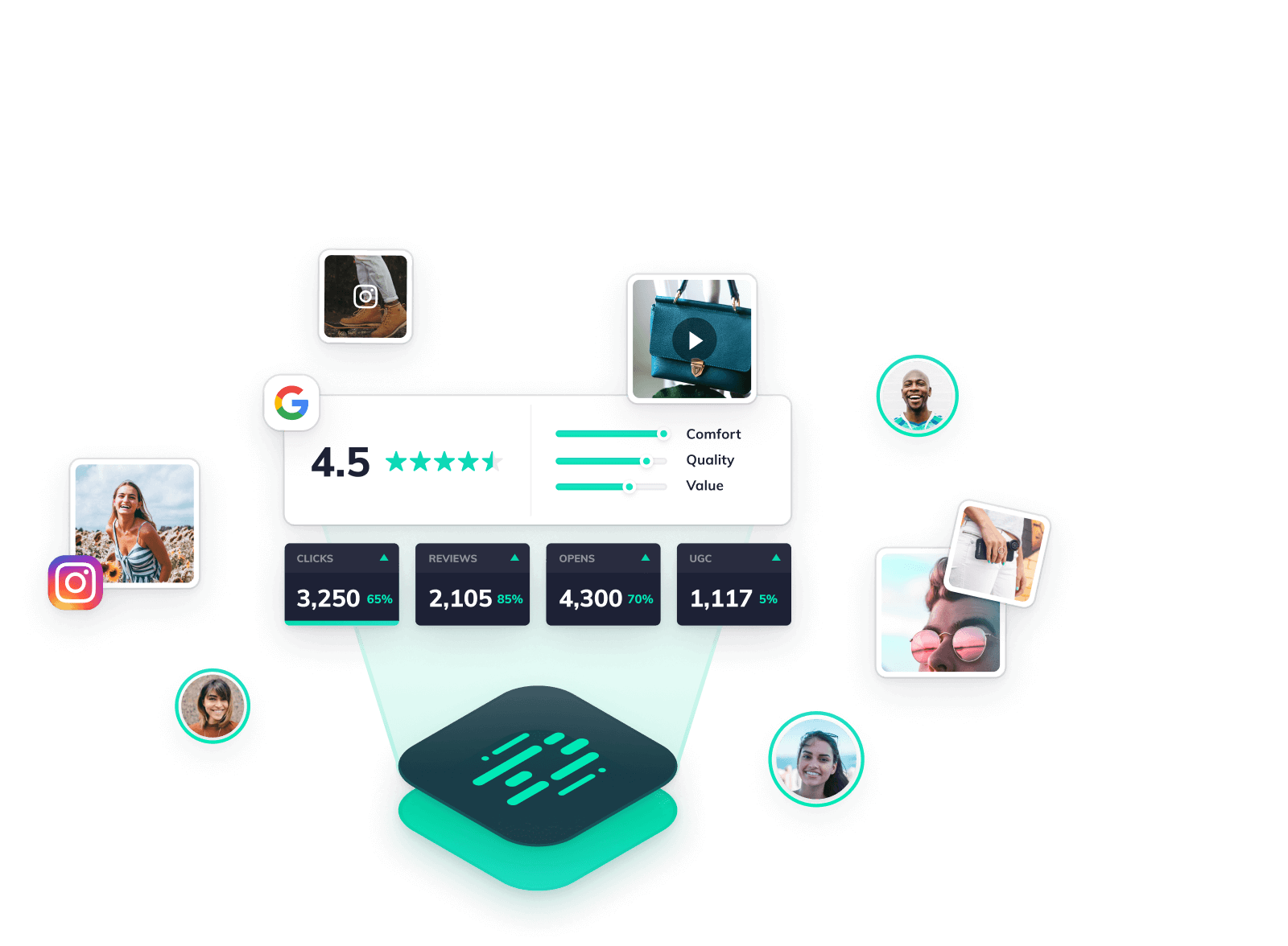 Content Generation hero
