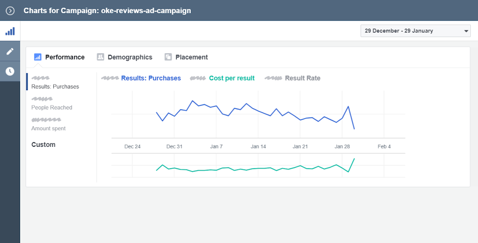 Manage ads inside facebook