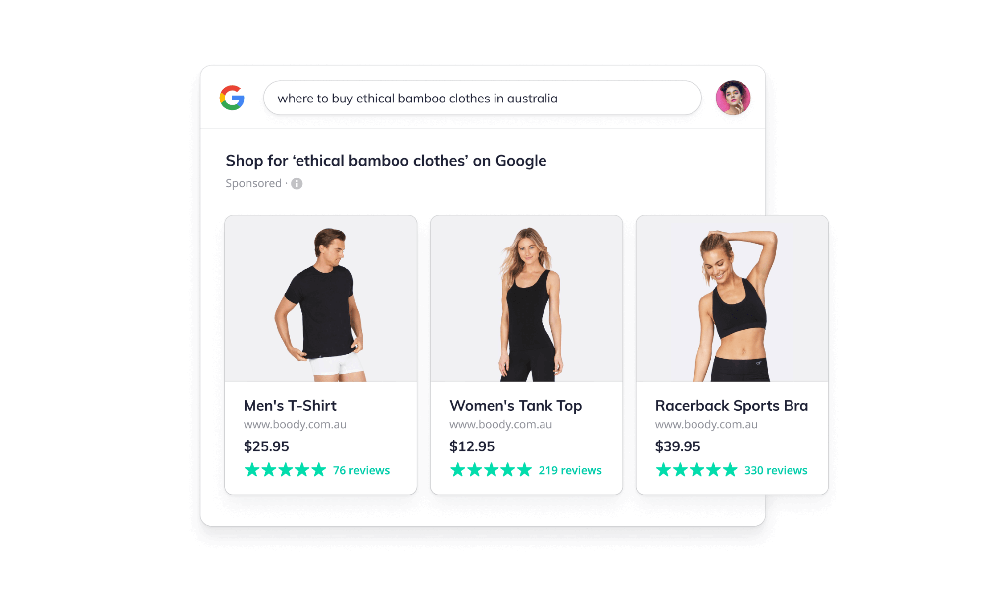 Google Shopping results