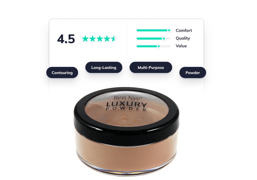 Product attributes