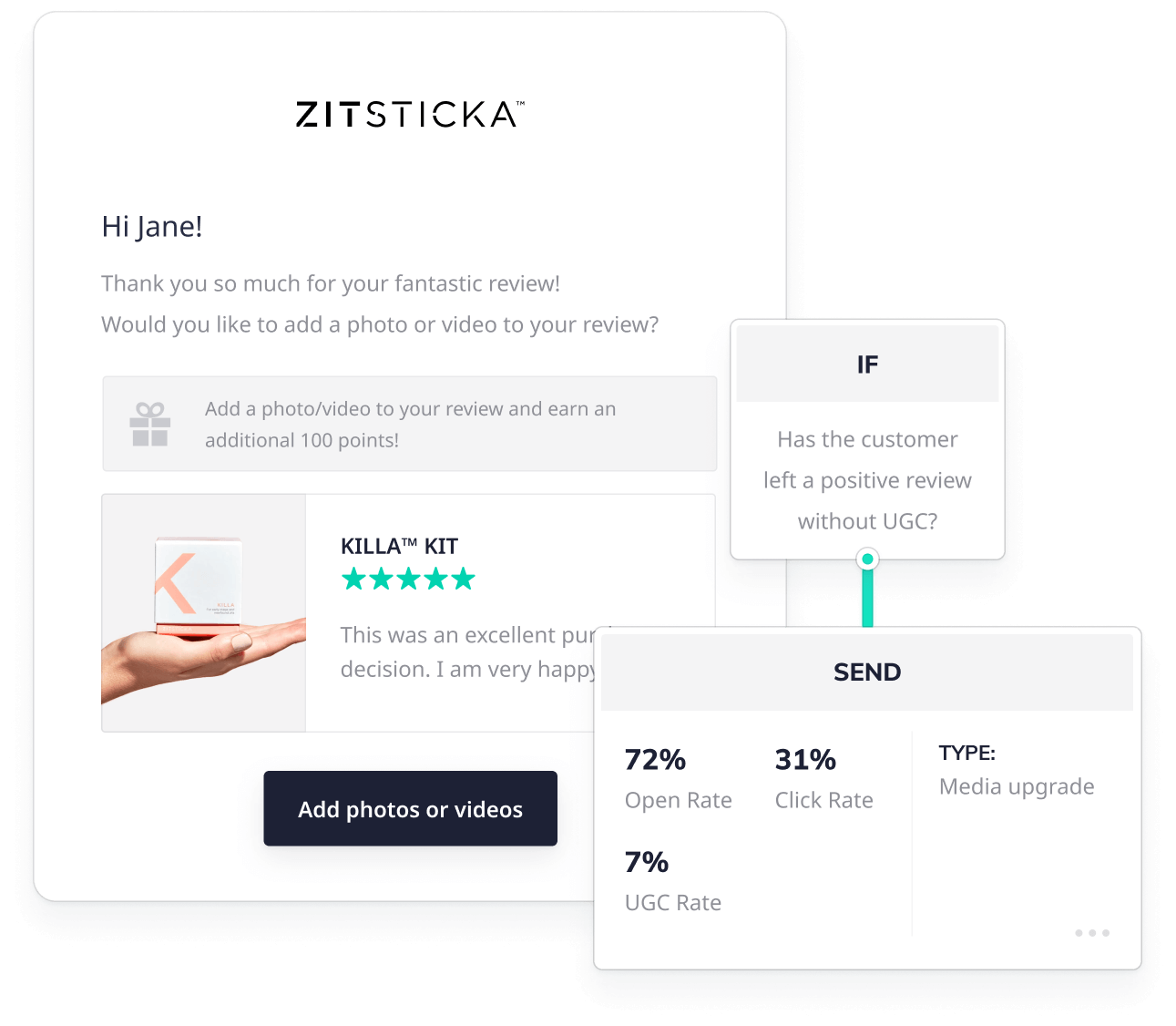Review request email for Zitsticka